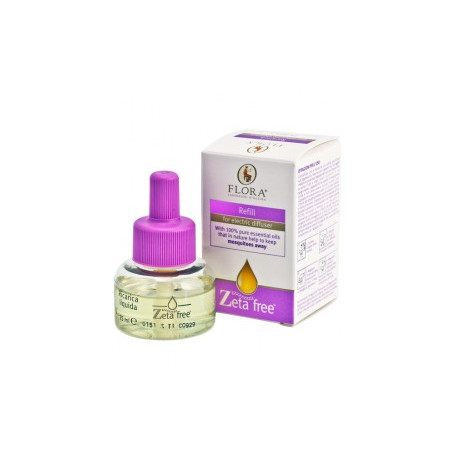 RECARGA DIFUSOR ELECTRICO 25ML ANTIMOSQUITOS