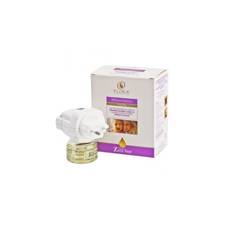 DIFUSOR ELECT.ANTIMOSQ.RECARGA